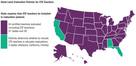 CTE教师评估:一种方法不适合所有人-图1