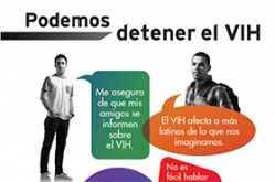 艾滋病的形象海报用西班牙语沟通
