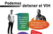艾滋病的形象海报用西班牙语沟通